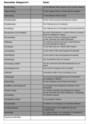 masszettel-messgeschirr